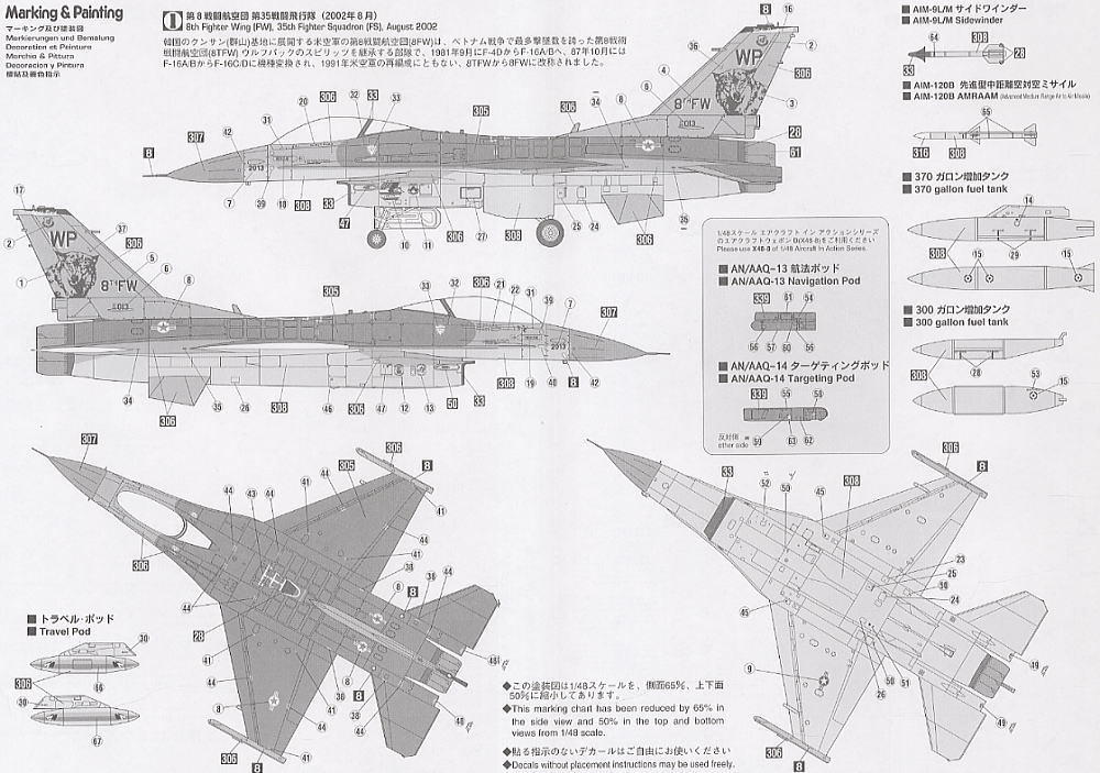 F-16C ファイティングファルコン ウルフパック2002 (プラモデル