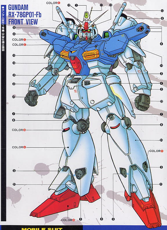 ガンダムRX-78 GP-01Fb(フルバーニアン) (ガンプラ) - ホビーサーチ