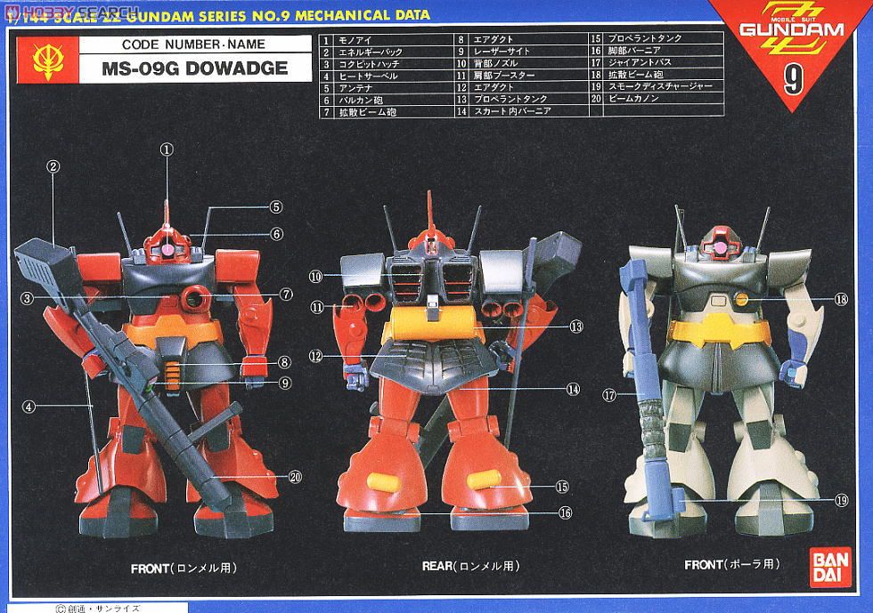 ドワッジ (ガンプラ) - ホビーサーチ ガンプラ他