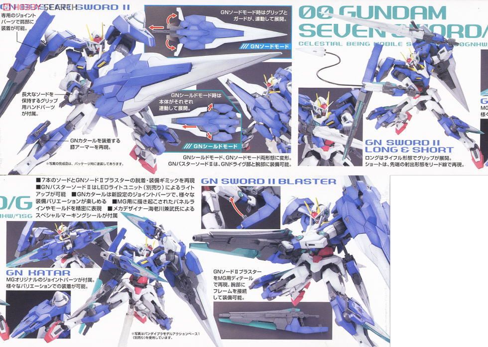 GN-0000/7S ダブルオーガンダム セブンソード/G (MG) (ガンプラ