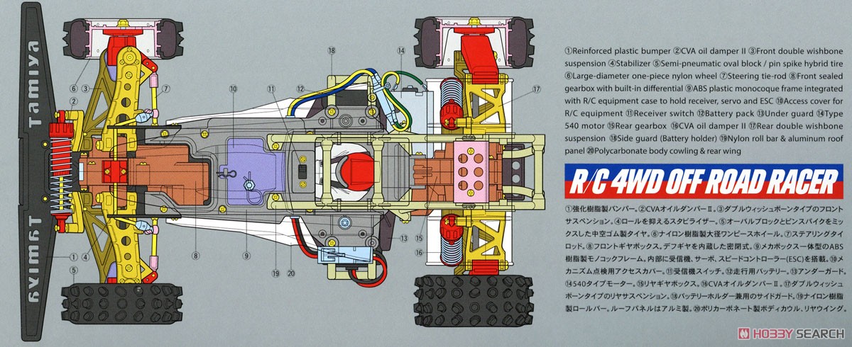 スーパーホットショットII(2024) (ラジコン) - ホビーサーチ ミニ四駆他