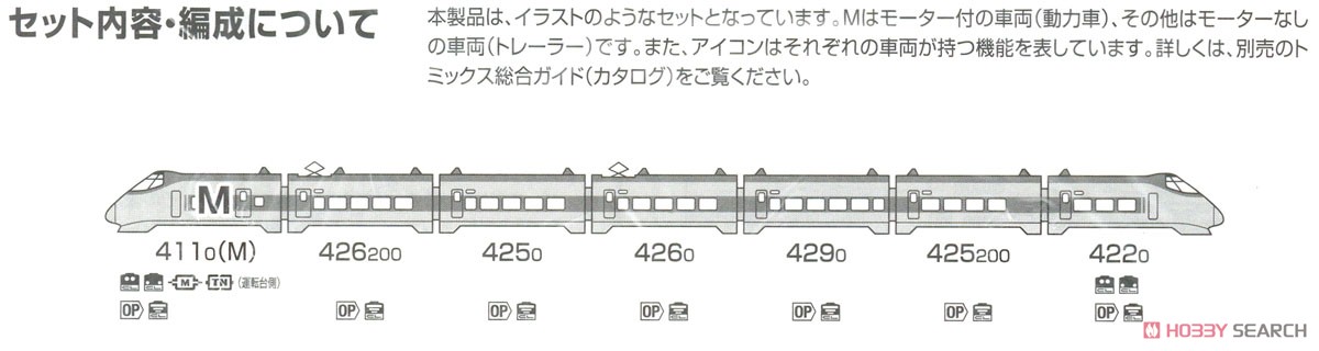 JR 400系山形新幹線 (つばさ・登場時塗装) セット (7両セット) (鉄道