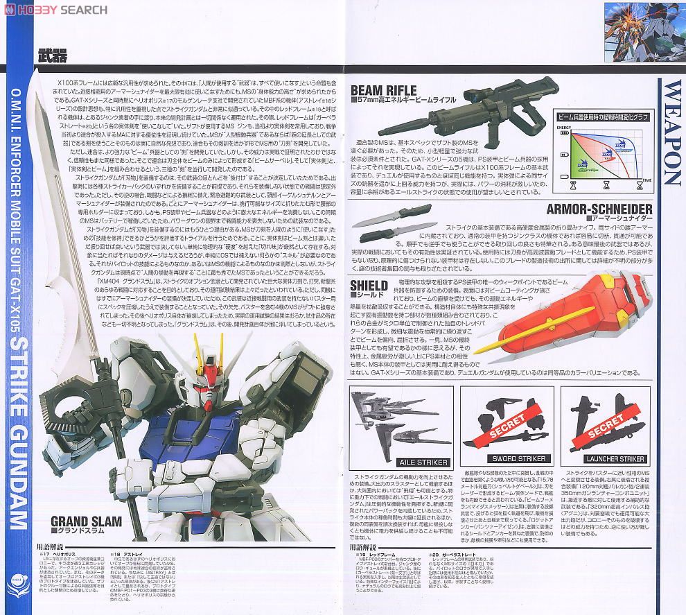 エールストライクガンダム＋スカイグラスパー 30周年記念カラークリア