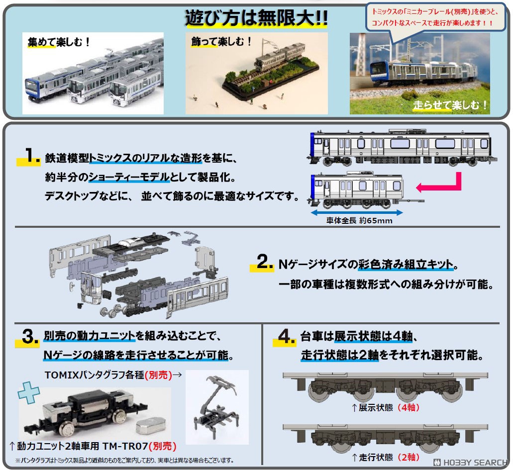 鉄コレポケット 第1弾 東西JR快速電車編 (10個入り) (鉄道模型