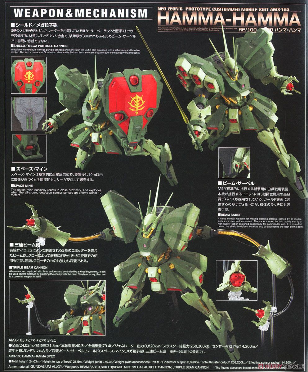 AMX-103 ハンマ・ハンマ (RE/100) (ガンプラ) - ホビーサーチ ガンプラ他