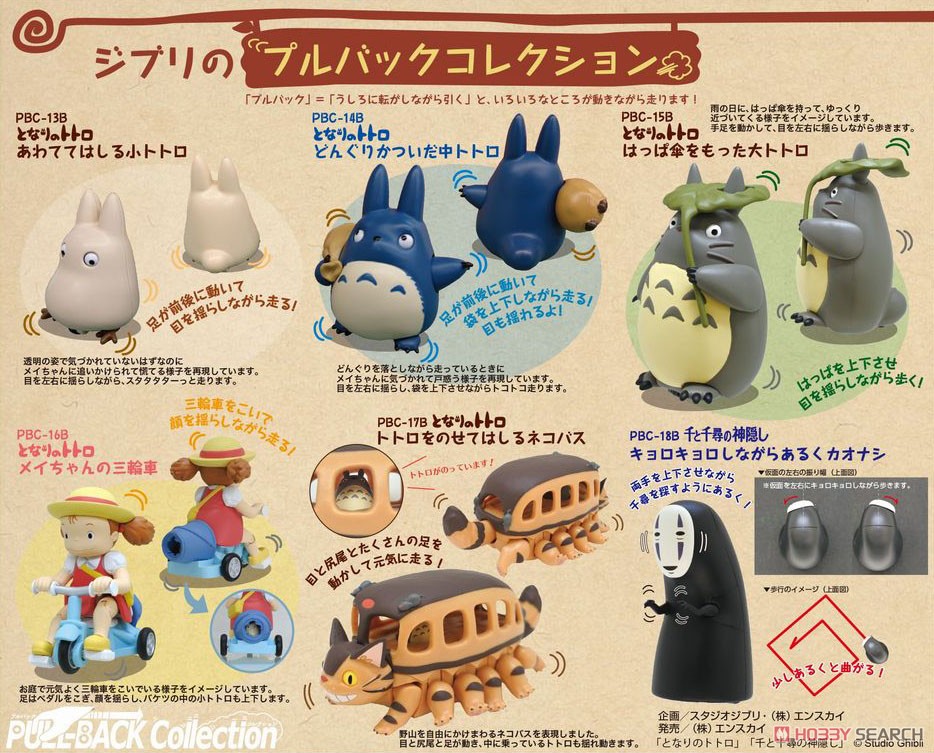 スタジオジブリ作品 プルバックコレクション となりのトトロ メイ