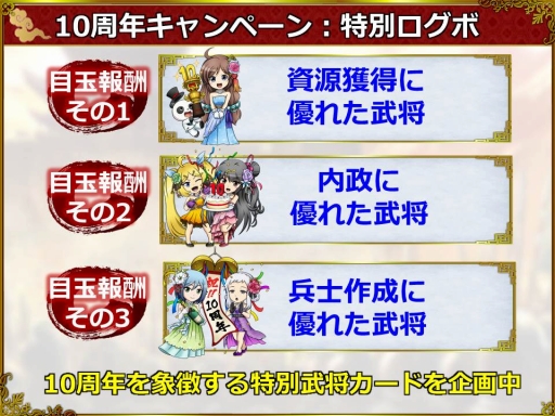 ブラウザ三国志」10周年記念インタビュー。3名のキーパーソンに，これ