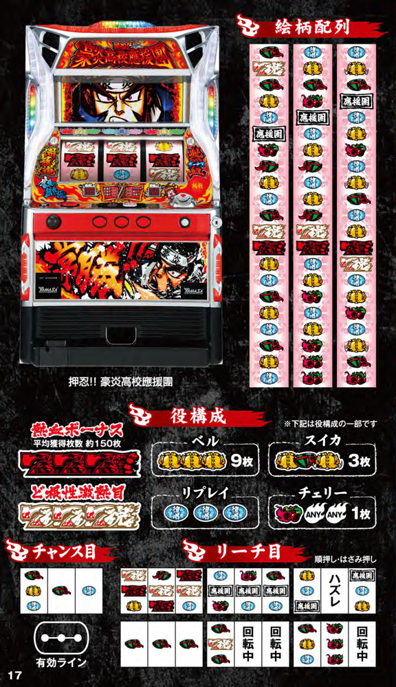 777タウン.net オンライン 押忍!!豪炎高校應援團