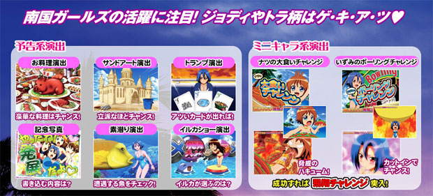 777タウン.net オンライン キュインぱちすろ南国育ち1st vacation