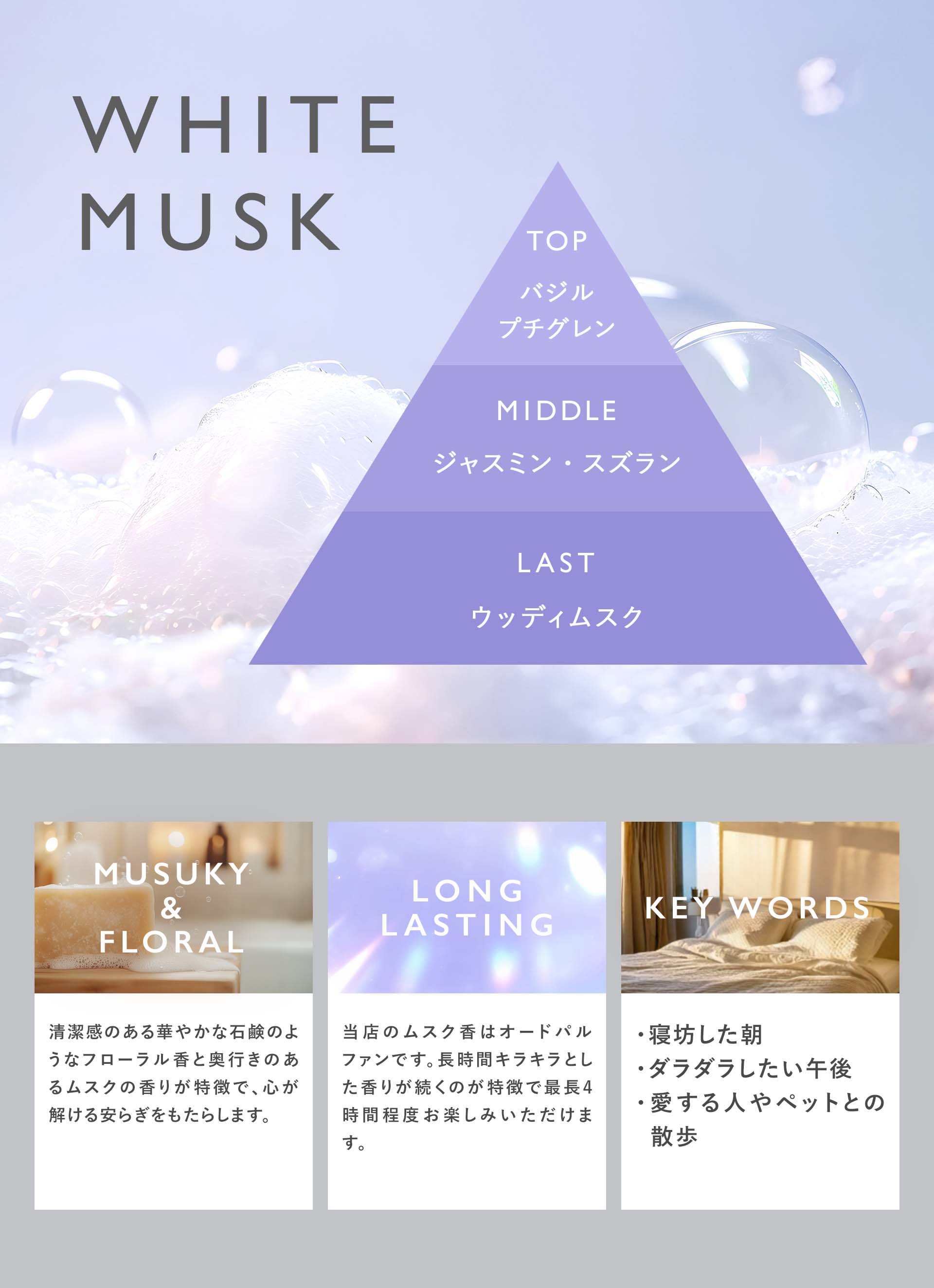 White Musk EDP（ホワイトムスク オードパルファン） – 9th-perfume