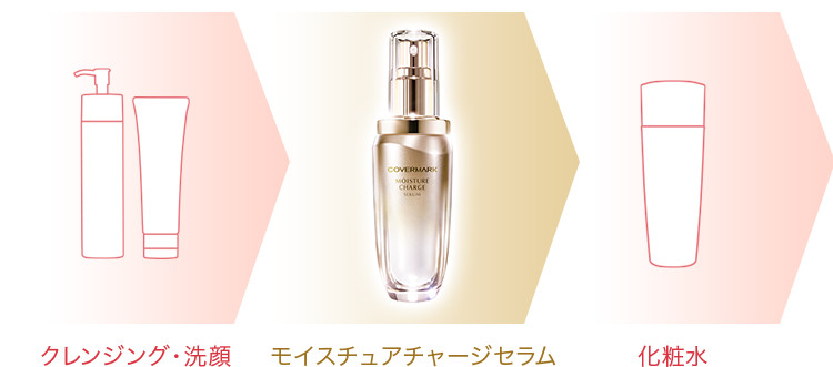 カバーマーク モイスチュア チャージ セラム| 365日揺るぎない、ノリの