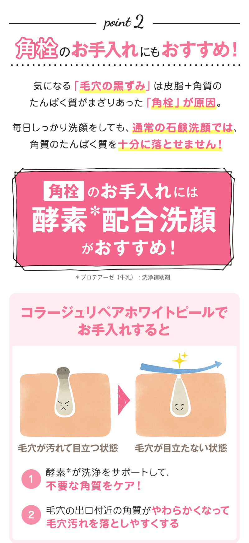初回WEB限定特典付き！送料無料！ 「コラージュリペアホワイトピール