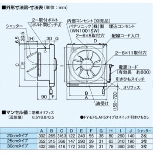 換気扇 一般換気扇 20cm 遠隔操作式 パナソニック Panasonic [FY-20AF6