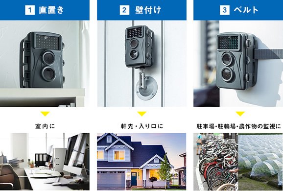 CMS-SC01GY 乾電池で最大12ヶ月待機の夜間屋外対応センサー式SD録画