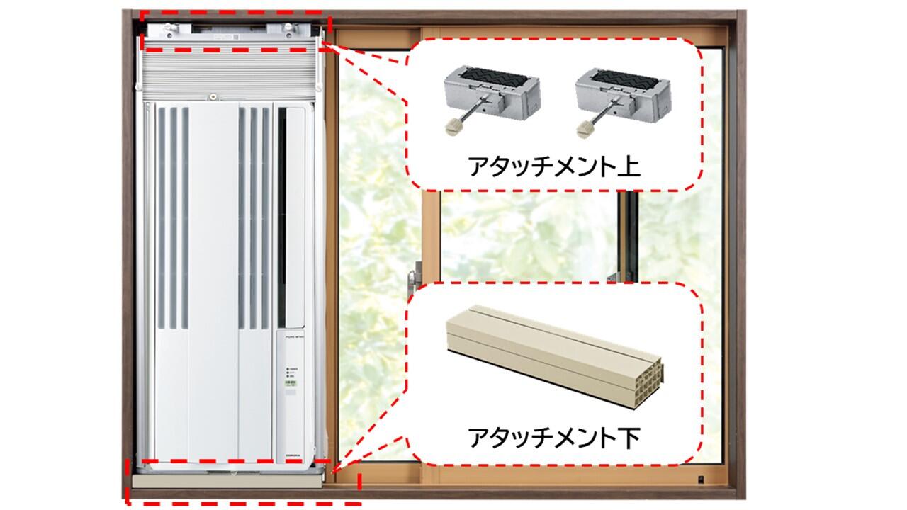 取り付けできるサッシが拡大！樹脂サッシや複合サッシに取り付け可能な