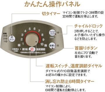 スリムカーボン｜電気暖房機｜製品情報｜コロナ