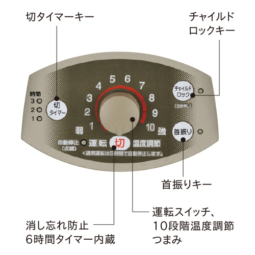 スリムカーボン（2024年モデル）｜遠赤外線暖房機 コアヒート｜株式