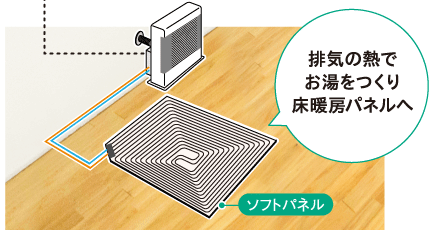 PK・PRシリーズ〈FF式輻射＋床暖〉（2024年モデル）｜寒冷地用大型