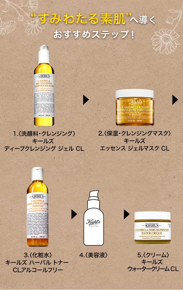 キールズ ハーバル トナー CL アルコールフリー / KIEHL'S SINCE 1851