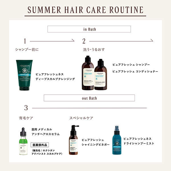 ファイブハーブス ピュアフレッシュネスドライシャンプーミスト