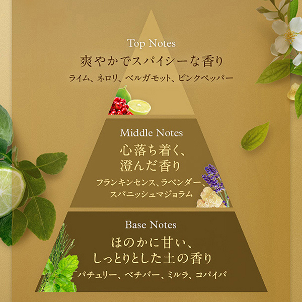 オードパルファン / ニールズヤード レメディーズ(香水, 香水・ヘア