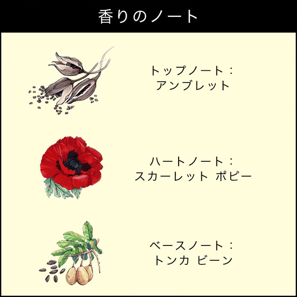 スカーレット ポピー コロン インテンス / Jo Malone London(ジョー