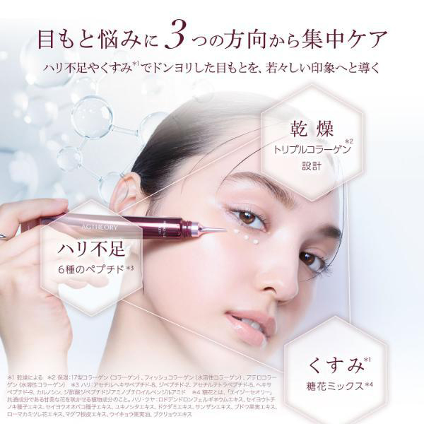 エイジーセオリー ウルトラアイクリーム / AXXZIA(アイクリーム