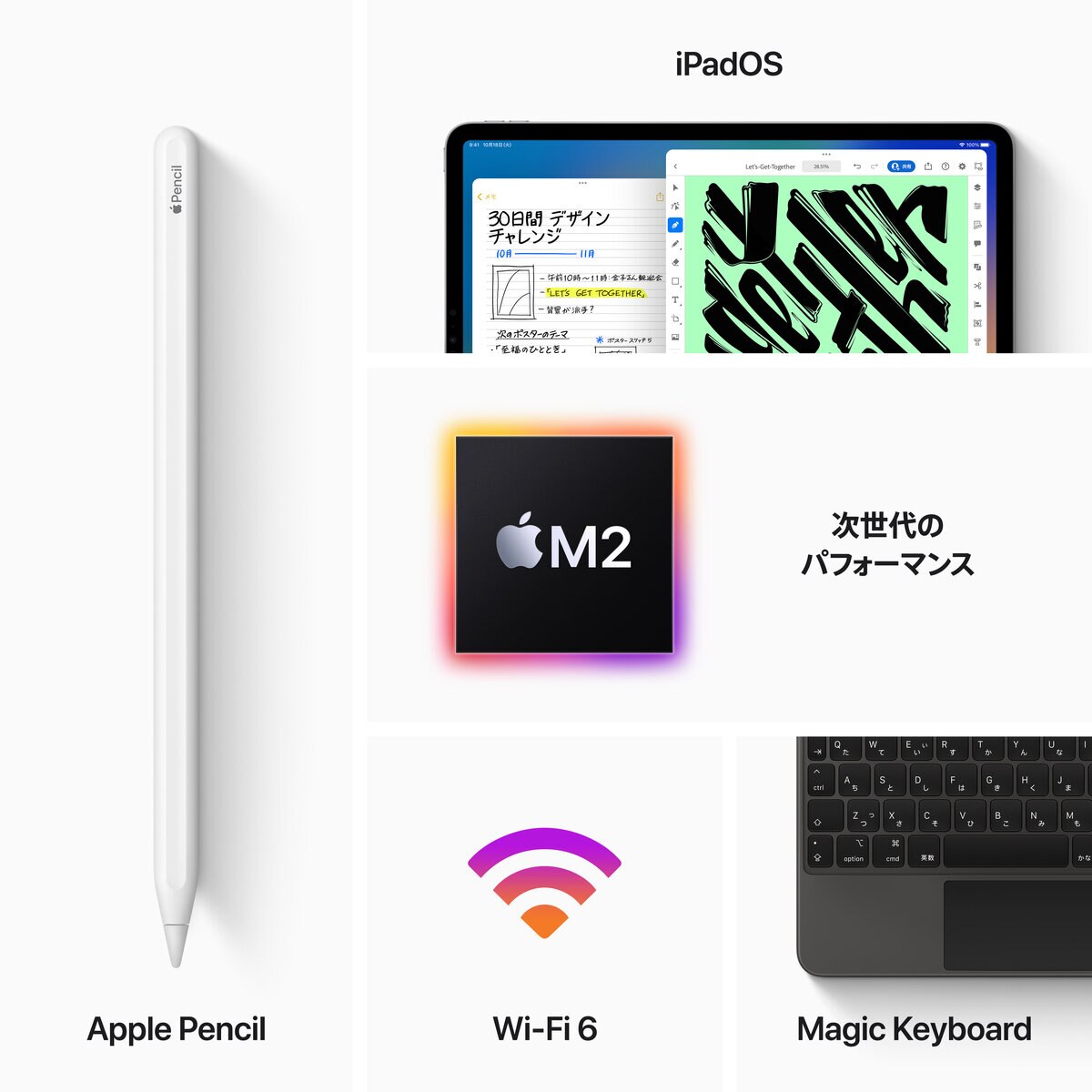 Apple iPad Pro (第4世代) 11インチ Wi-Fiモデル 2TB スペースグレー
