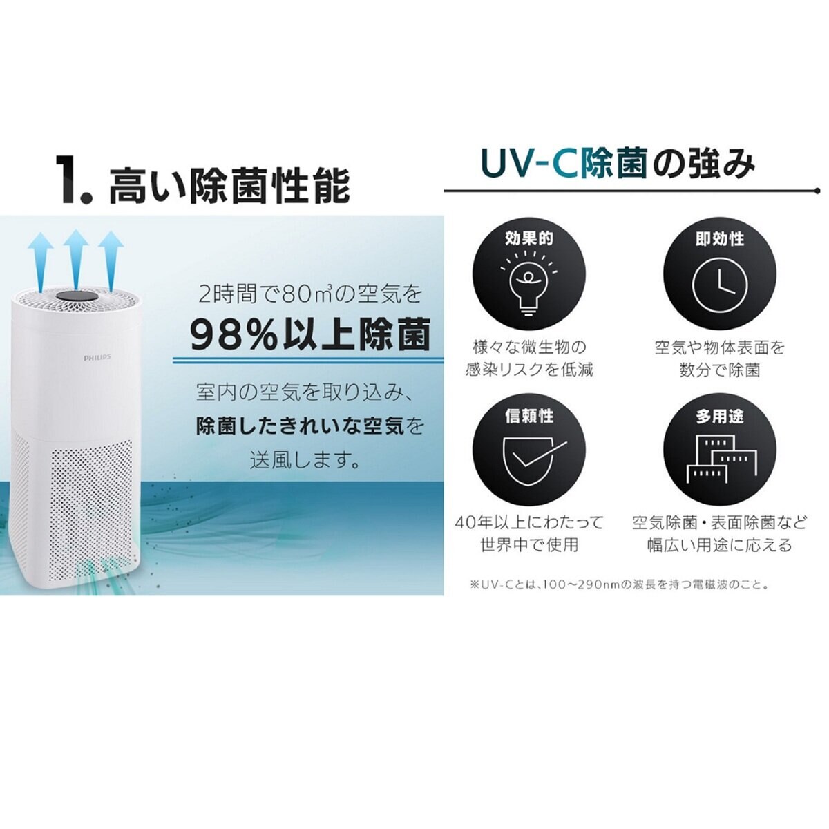 フィリップス UV-C空気除菌器 | Costco Japan