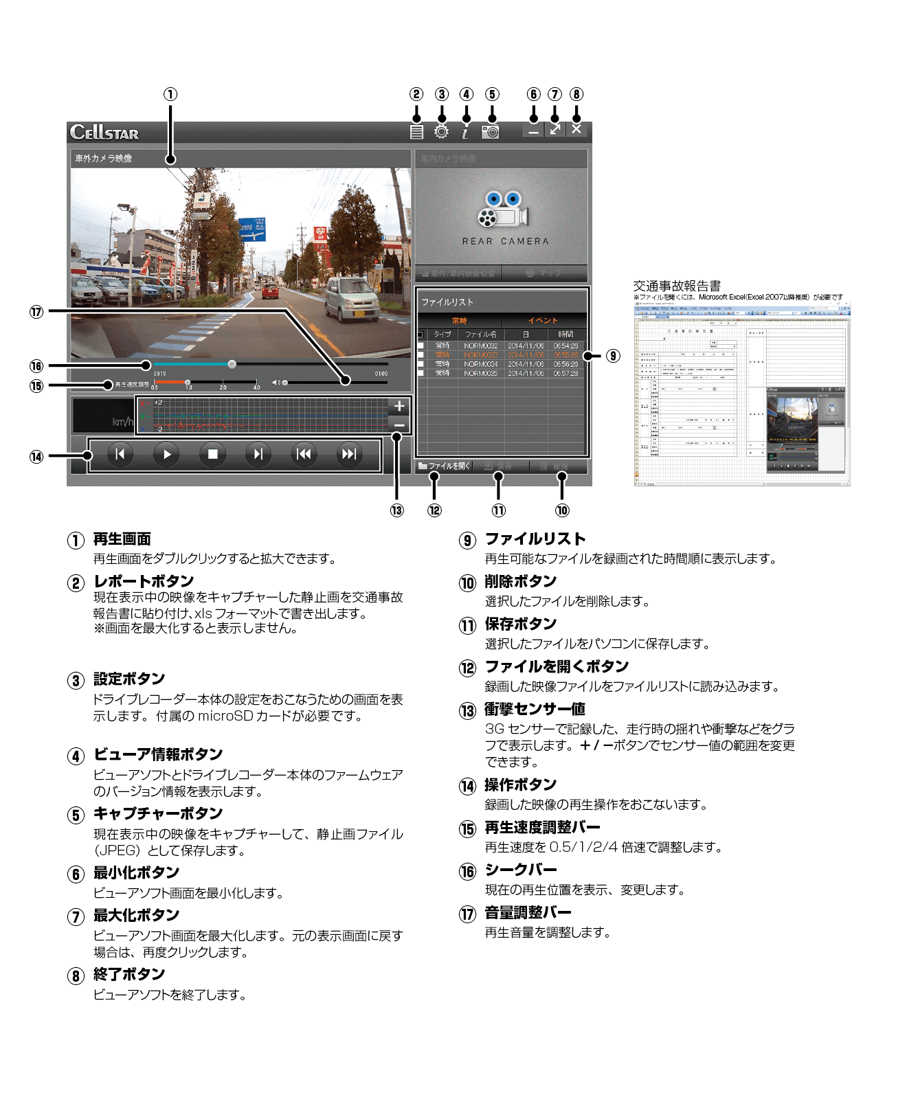 CSD-560FH セルスター工業株式会社
