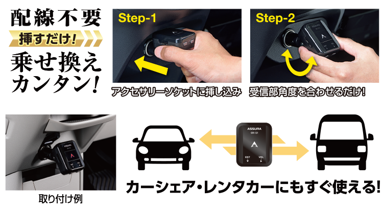 GR-121 セルスター工業株式会社