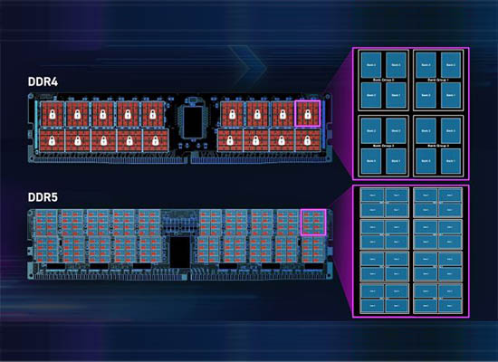 W5U5200CM-16GS | CFD Selection DDR5-5200 デスクトップ用メモリ 2枚