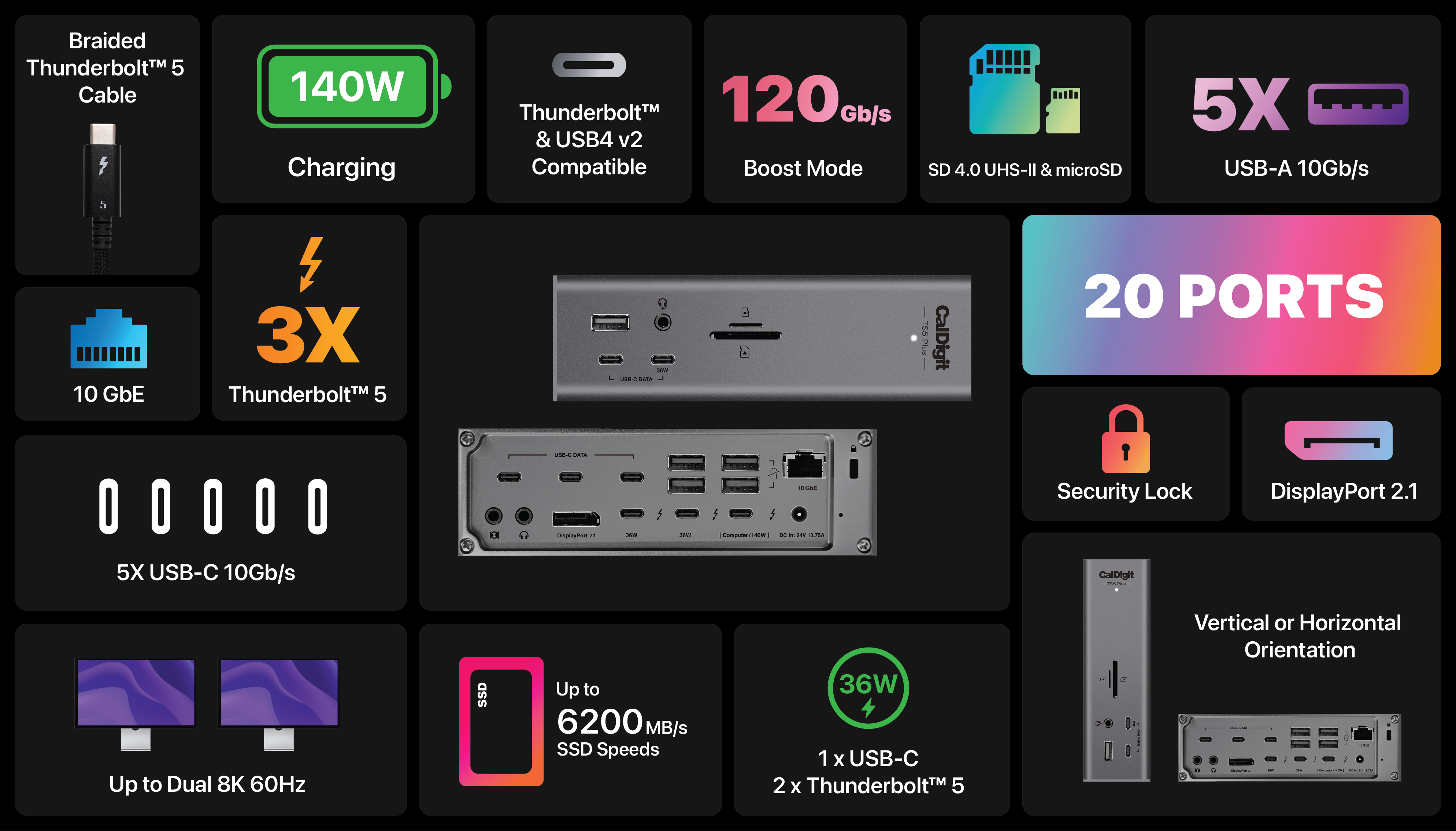 Thunderbolt 5 Dock | TS5 Plus | CalDigit – CalDigit