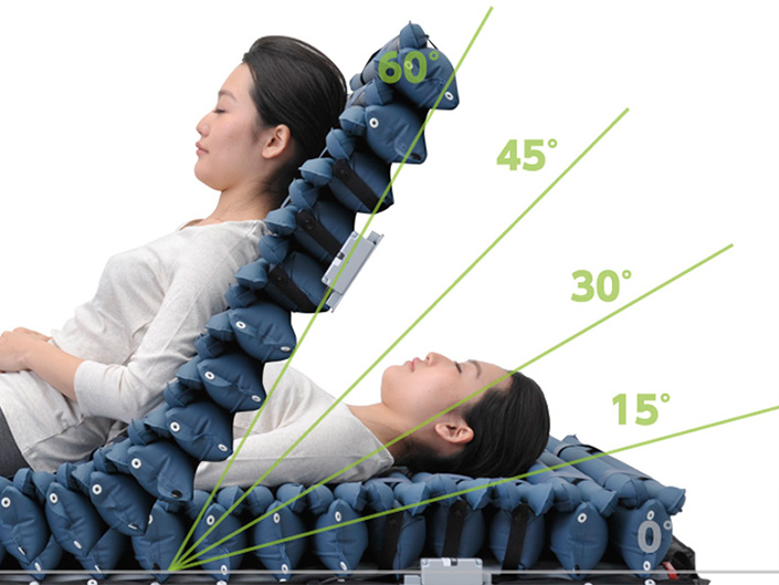 ネクサスR | CAPE：床ずれ防止用具の専門メーカー、株式会社ケープ