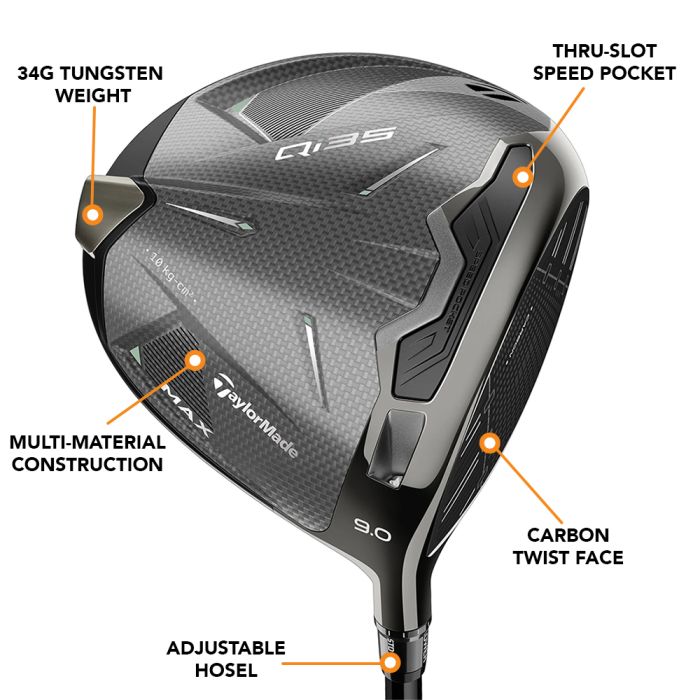 TaylorMade Qi35 Max Driver - Carl's Golfland
