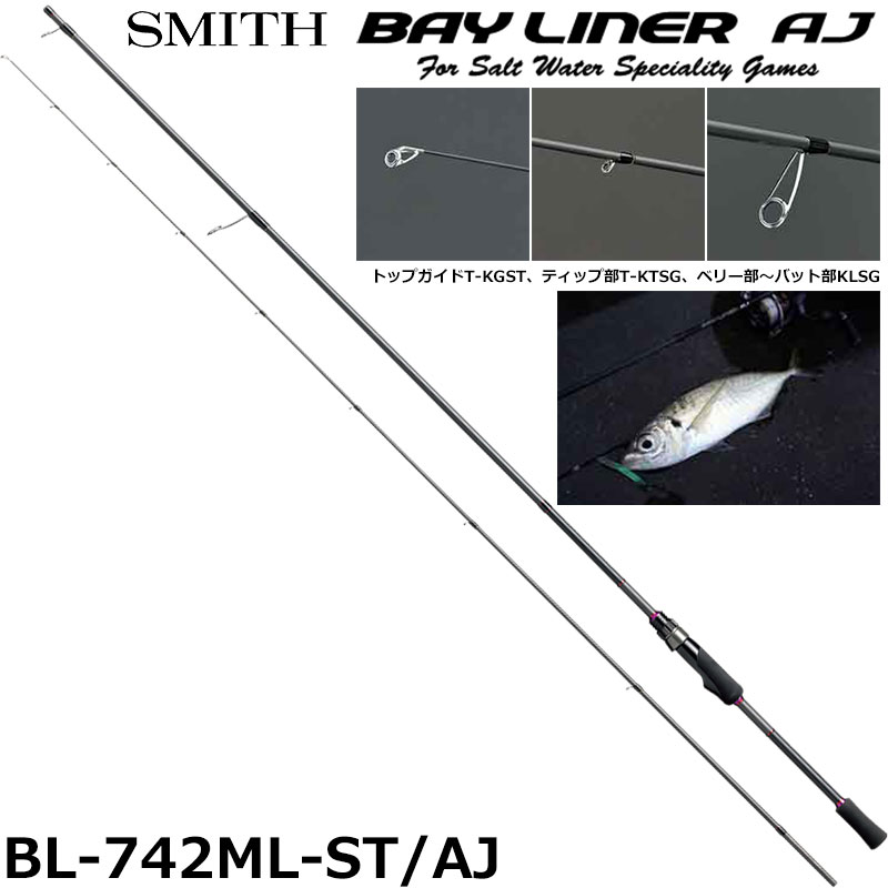 オリムピック(OLYMPIC) 15ヌーボコルト(CORTO) プロトタイプ GNCPS