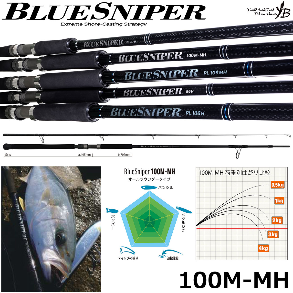 シマノ(SHIMANO) 21 オシアジガー 2000NR XG オシアジガー | 激安釣具