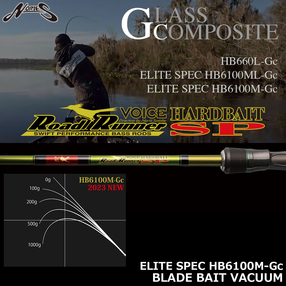 ノリーズ ロードランナー・ストラクチャーNXS STN660M-St ベイト