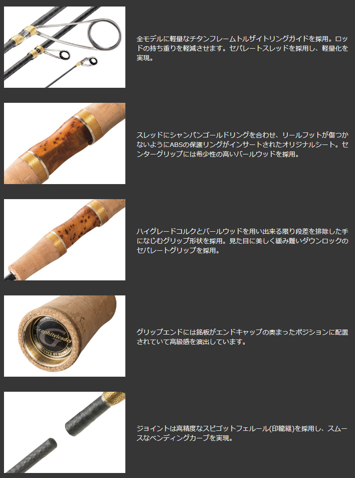 オリムピック(OLYMPIC) 18スーパーベレッツァ GSBS-642UL 18スーパー