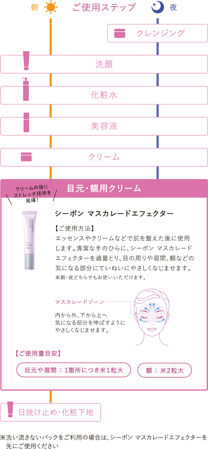 MASQUERADE EFFECTOR│【公式】シーボン（C'BON）ホームケア（化粧品