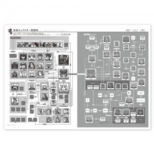 hack//」完全設定資料集 .hack//Archives_03 LIGHT EDITION | CC2STORE
