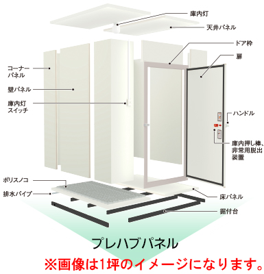 工事費込-T22S-22F|プレハブ冷蔵庫 | 業務用厨房機器/調理道具通販