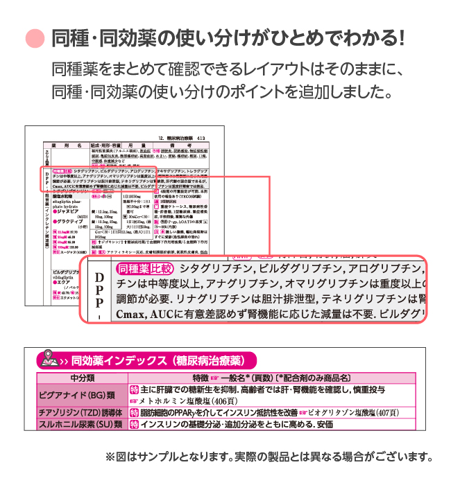 今日の治療薬ポータル | 今日の治療薬2026 －解説と便覧－