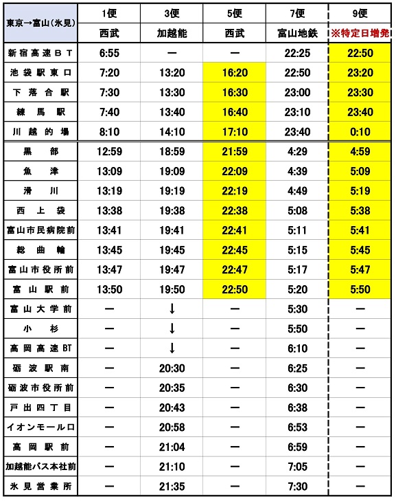 高速バス東京線ダイヤ改正について | 富山地方鉄道株式会社