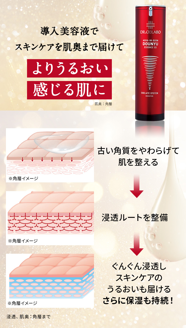 新品・匿名発送】導入美容液スペシャル50ml 2本まとめ売り