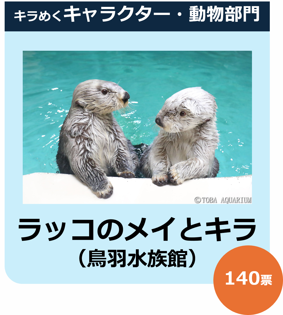 鳥羽水族館⭐️70周年⭐️ポスター⭐️ラッコ 鳥羽水族館⭐️70周年
