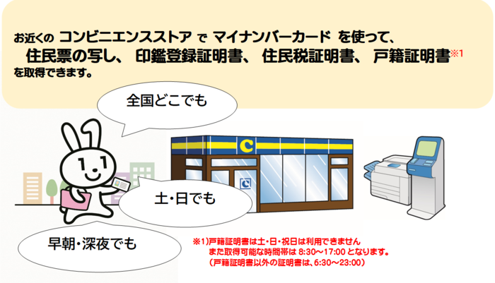 松戸市｜やさシティ、まつど。