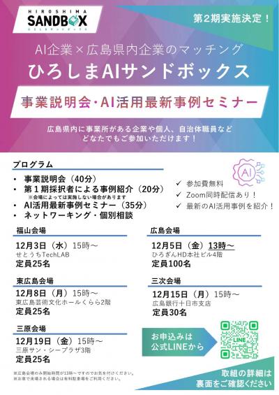 第2期ひろしまAIサンドボックスの募集が開始されます - 三原市
