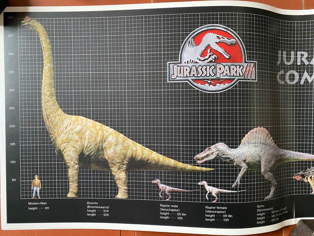 アメリカン ポスター ジュラシック パーク III 比較恐竜 サイズ表