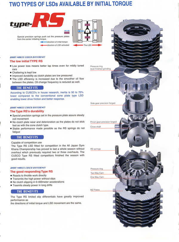 L.S.D. type-RS / type-MZ News PRODUCTS English page CUSCO